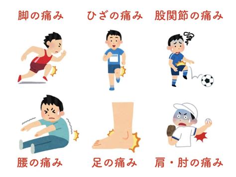 別怪我|スポーツ中に多い怪我の種類